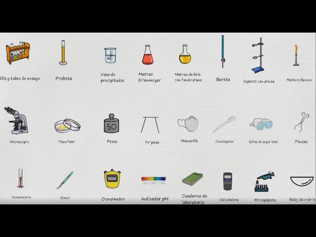 cosas de laboratorio y sus nombres