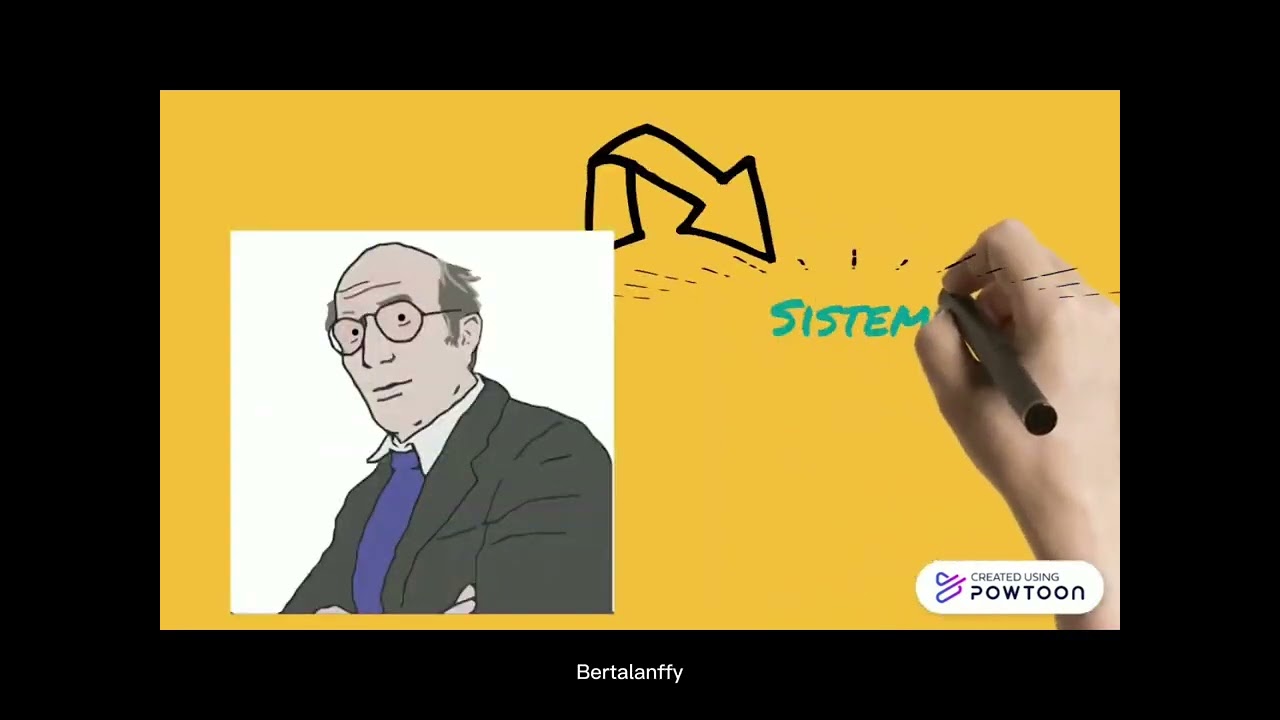 ludwig von bertalanffy teoria de sistemas en la administracion