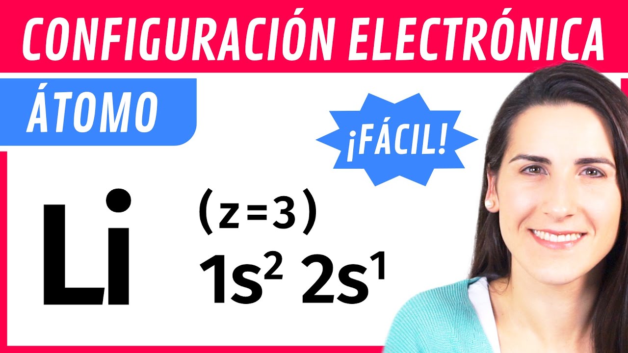 que es el diagrama de moeller
