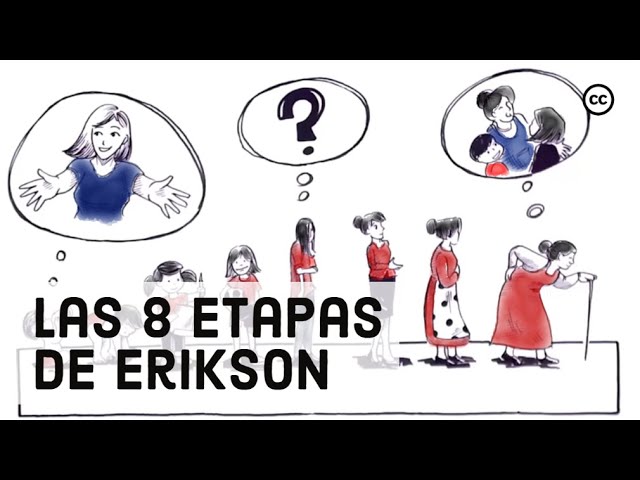 teoría del desarrollo psicosocial de erick erickson