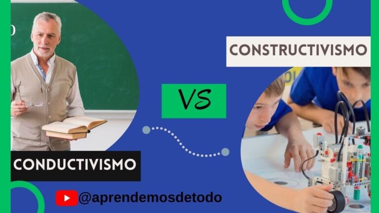 Conductismo Y Constructivismo En La Educacion