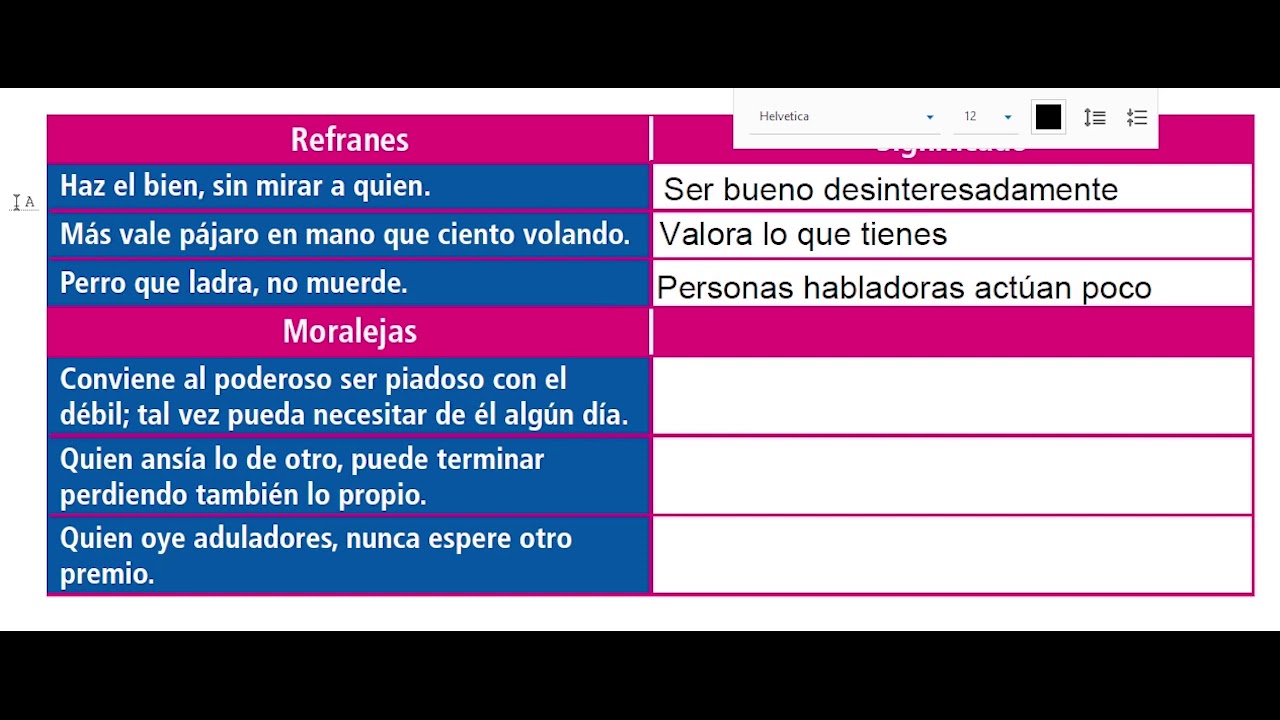 dicho popular que contiene una moraleja