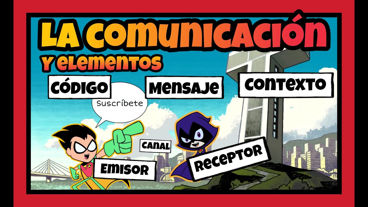 esquema de la comunicacion y sus elementos