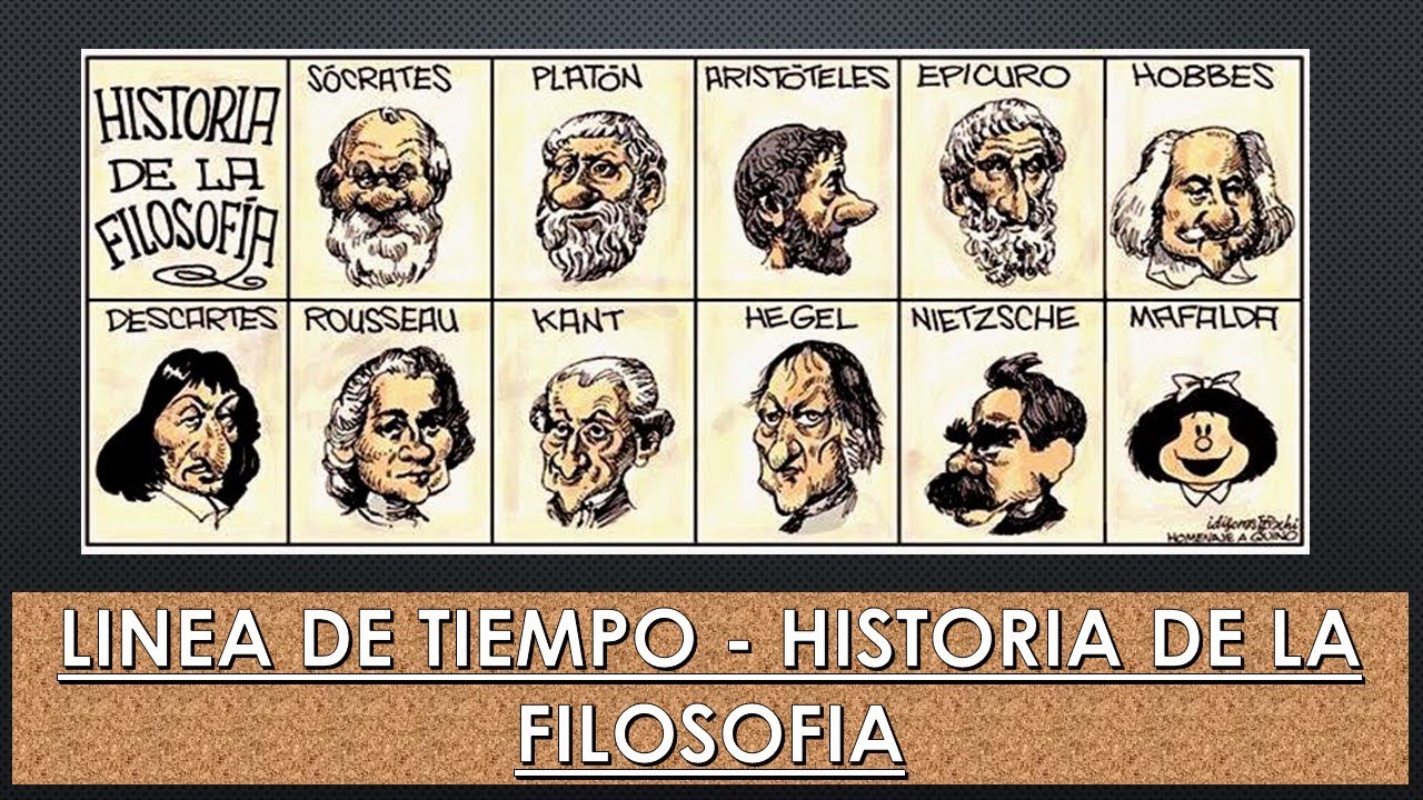 historia de la filosofia linea del tiempo