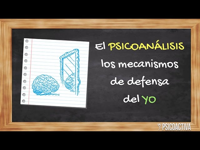 mecanismos de defensa del yo regresion