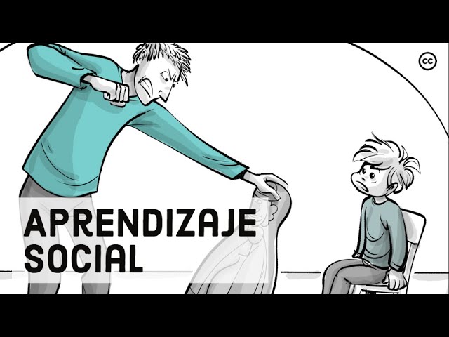 quien creo la teoria del aprendizaje social