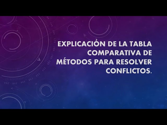 tecnicas para la solucion de problemas cuadro comparativo
