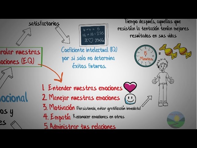 teoria de la racionalidad y la inteligencia