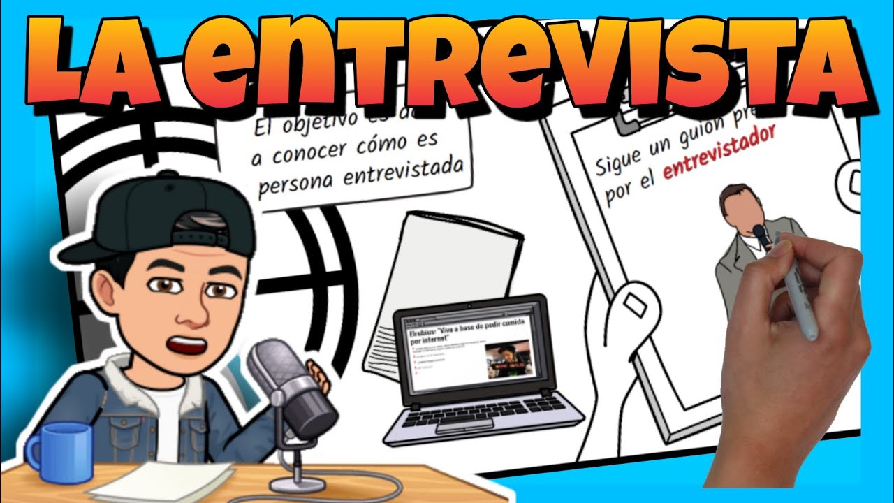 actividades sobre la entrevista para primaria