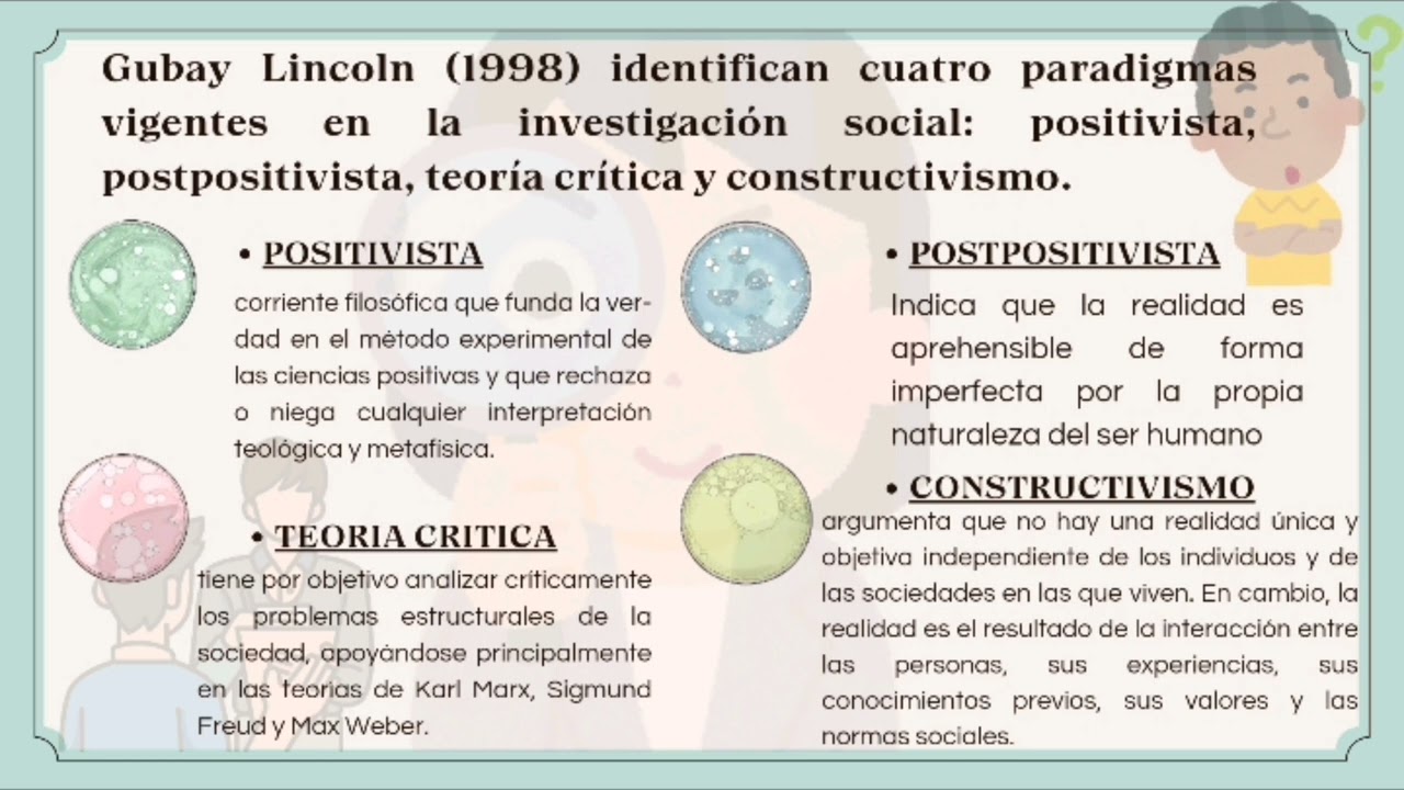 caracteristicas especificas de un laboratorio de investigacion