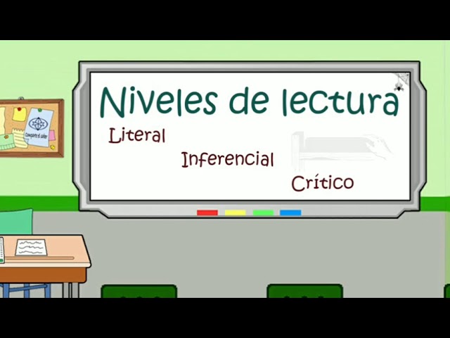 como evaluar los niveles de lectoescritura