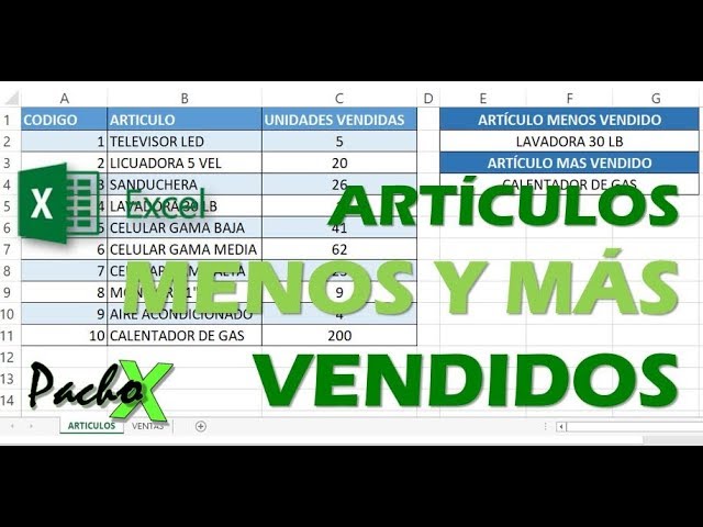 cuando un producto es vendido por una sola empresa