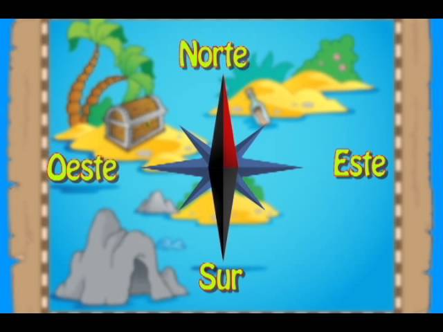 definición de rosa de los vientos en geografía