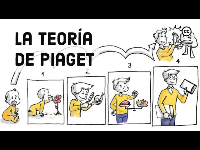 desarrollo cognitivo en la etapa escolar