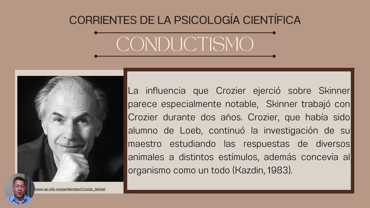 desarrollo historico de la modificacion de la conducta