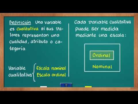 escala de medicion de variables cualitativas