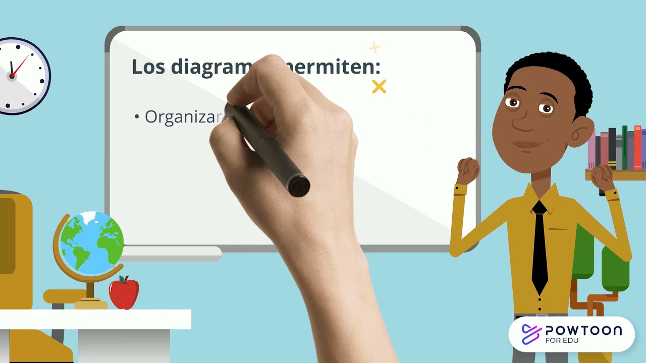 estrategias didácticas en el proceso de enseñanza aprendizaje
