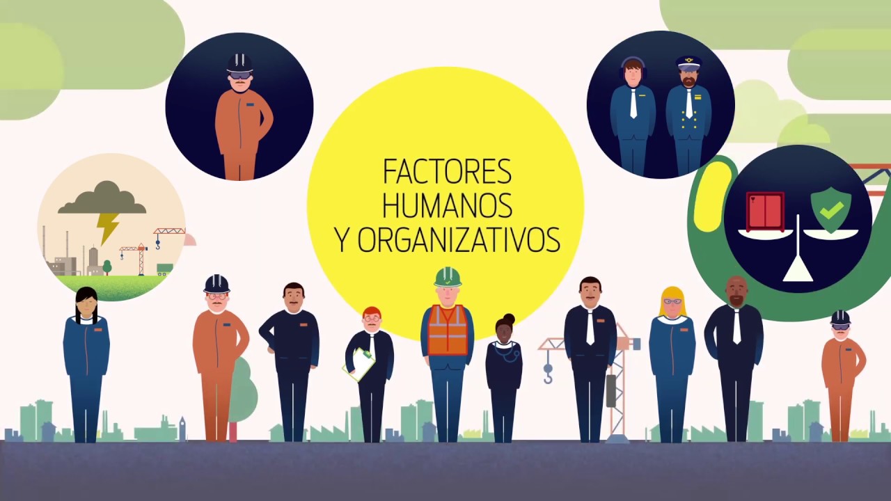 factores organizacionales en la seguridad y salud en el trabajo