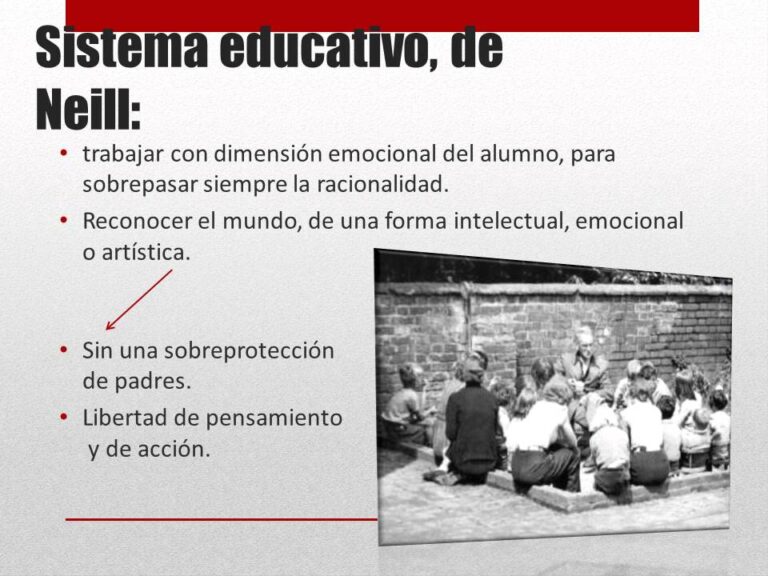 Frases Celebres De Alexander Sutherland Neill forenpsico.es