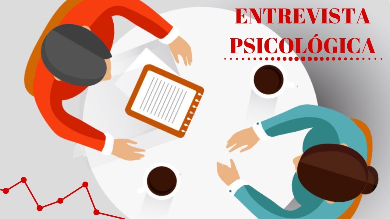 porque es importante la entrevista psicologica