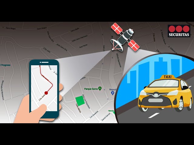 ventajas y desventajas del uso del gps